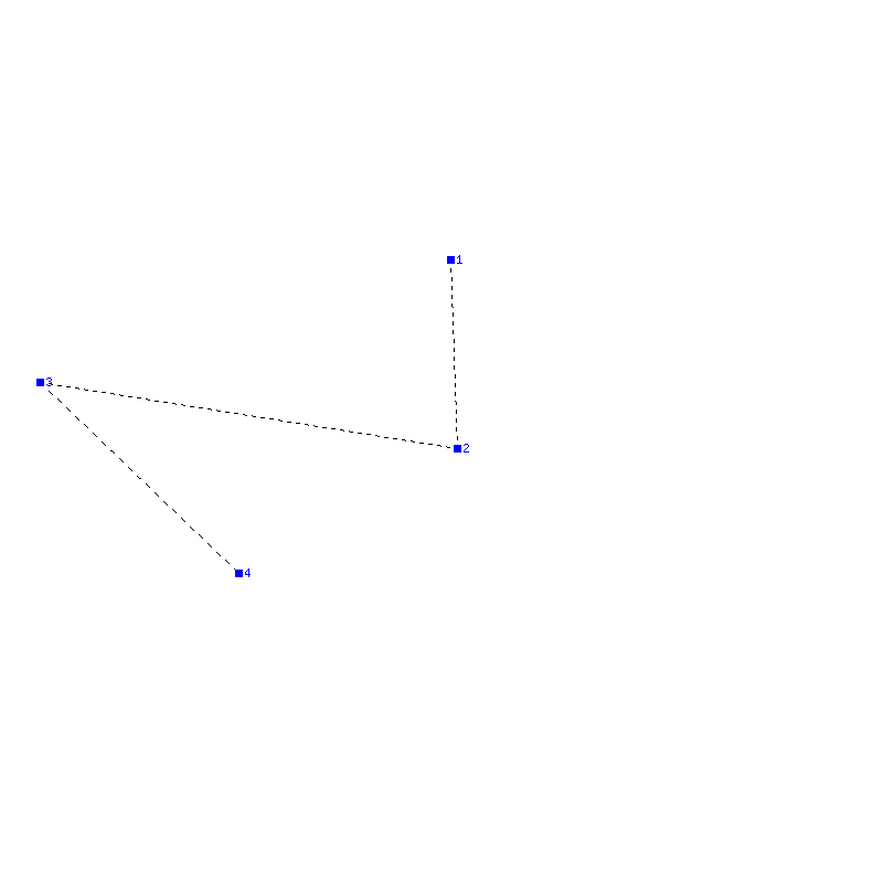 Flugauswertung